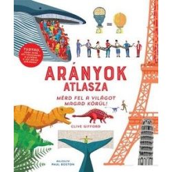 Arányok atlasza