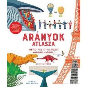 Arányok atlasza