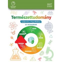 Természettudomány. Gyűjtemény infografikákkal 7-8.