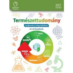 Természettudomány. Gyűjtemény infografikákkal 7-8.