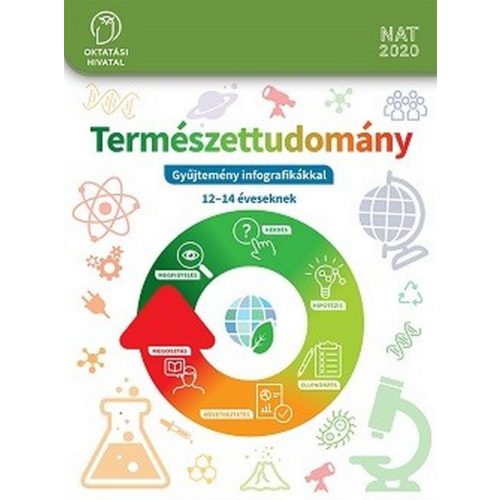 Természettudomány. Gyűjtemény infografikákkal 7-8.