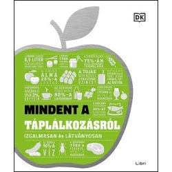 Mindent a táplálkozásról