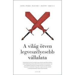 A világ ötven legveszélyesebb vállalata