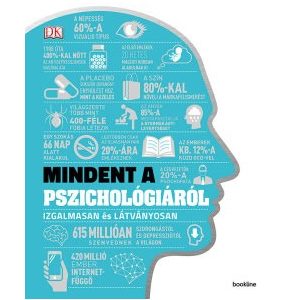 Mindent a pszichológiáról