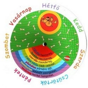 Napok - Korong