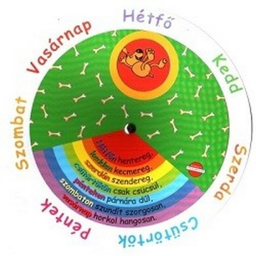 Napok - Korong