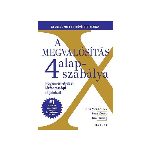 A megvalósítás 4 alapszabálya - Hogyan érhetjük el létfontosságú céljainkat?