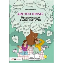 Are you tense? - Összefoglaló angol nyelvtan