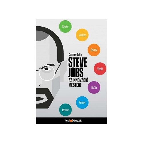 Steve Jobs, az innováció mestere