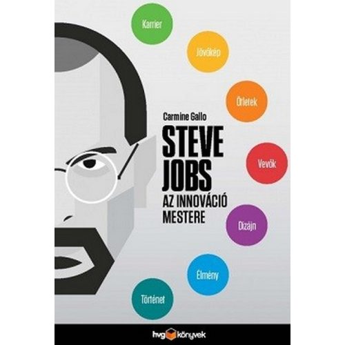 Steve Jobs, az innováció mestere