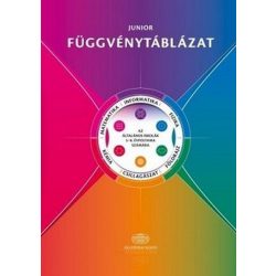   Junior függvénytáblázat az általános iskolák 5-8. évfolyama számára