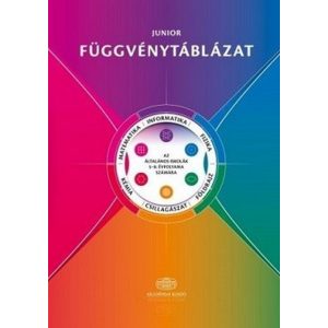 Junior függvénytáblázat az általános iskolák 5-8. évfolyama számára
