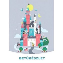 Betűkészlet