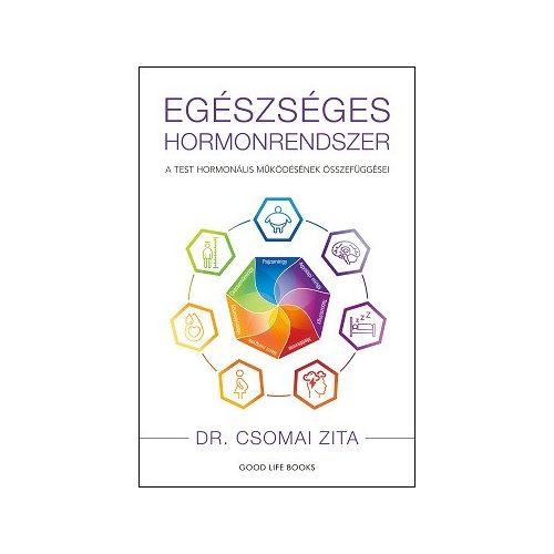 Egészséges hormonrendszer - A test hormonális működésének összefüggései