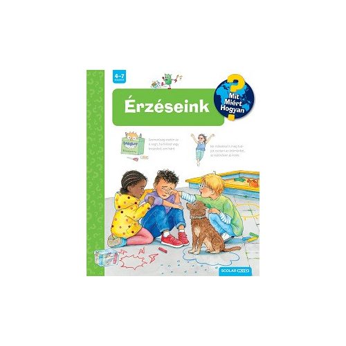 Érzéseink - Mit? Miért? Hogyan? 71.
