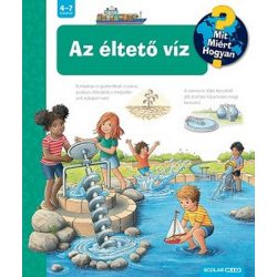 Az éltető víz - Mit? Miért? Hogyan? 74.