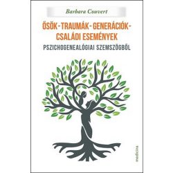   Ősök-traumák-generációk-családi események - Pszichogenealógiai szemszögből