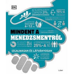 Mindent a menedzsmentről - Izgalmasan és látványosan