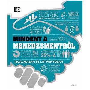 Mindent a menedzsmentről - Izgalmasan és látványosan
