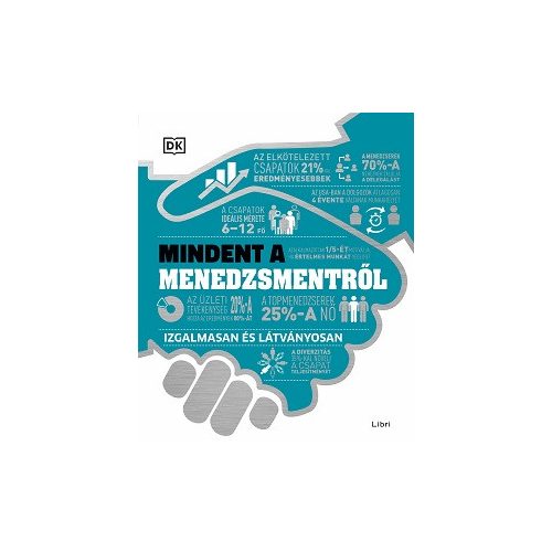 Mindent a menedzsmentről - Izgalmasan és látványosan